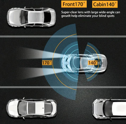 360° Dual Lens Car Dash Cam