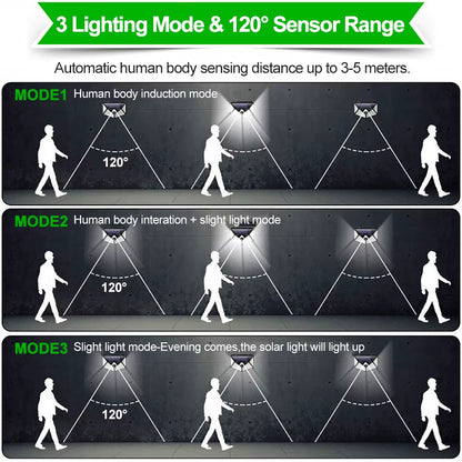 180 100 LED Solar Light Outdoor Solar Lamp with Motion Sensor LED Garden Light Waterproof Solar Power Spotlight Street Sunlight