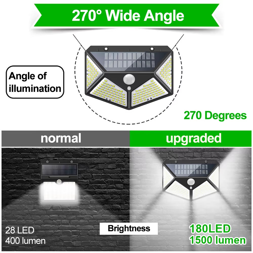 180 100 LED Solar Light Outdoor Solar Lamp with Motion Sensor LED Garden Light Waterproof Solar Power Spotlight Street Sunlight